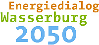 energiedialog wasserburg 2050